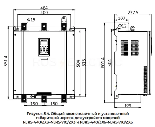 Устройство плавного пуска NJR5-500/ZX3 500А 250кВт 380В CHINT 438277 - Ros-Electric