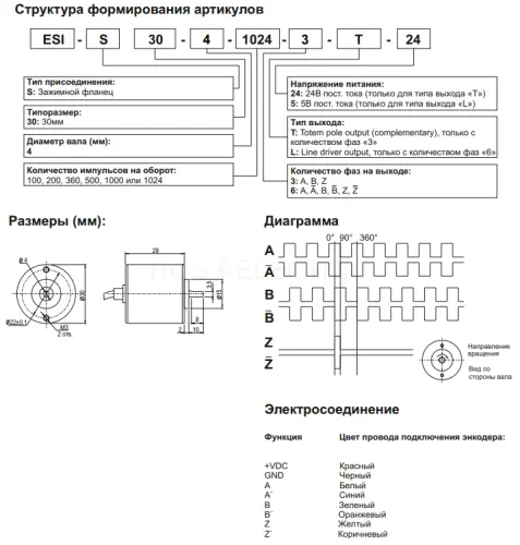Инкрементальный энкодер D=30мм,выступающий вал 4мм,100 имп/об,5VDC,выход TTL,IP54,-20…+80°C,аксиальн INNOCONT ESI-S30-4-100-6-L-5 - Ros-Electric