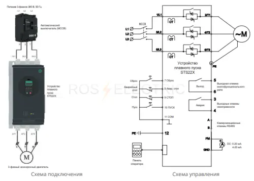 Устройство плавного пуска STS22 11 кВт 400В со встр. байпасным контактором Systeme Electric STS22D11N4X - Ros-Electric