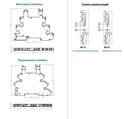 Интерфейсный модуль реле; 1 перекидной контакт 6А (~/= 230В AC/DC) пружинные зажимы РЕЛЕОН RM1.61.0.230.00 - Ros-Electric