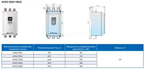 Устройство плавного пуска NJR2-160D,300А,160кВт CHINT 489032 - Ros-Electric