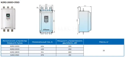 Устройство плавного пуска NJR2-280D,514А,280кВт CHINT 489036 - Ros-Electric
