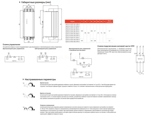 Устройство плавного пуска с байпасом OptiCore S100-5K5-380-B КЭАЗ 342640 - Ros-Electric