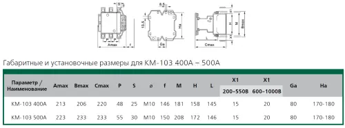 15 КМ-103 400-500 gab1