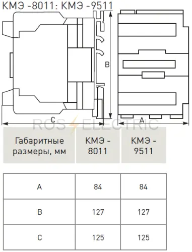 KME 8011,9511 gab