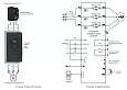 Устройство плавного пуска STS22 110 кВт 400В со встр. байпасным контактором STS22C11N4X Systeme Electric