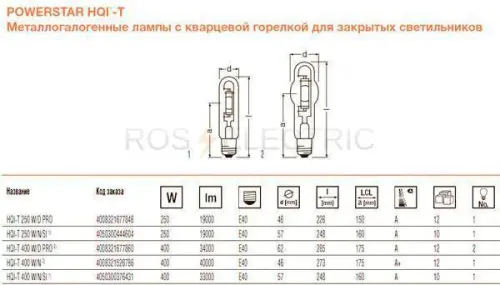2-HQI-T-400-gab.jpg