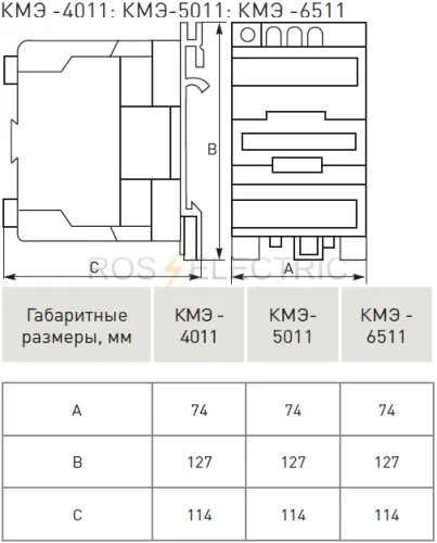 KME 4011,5011,6511 gab