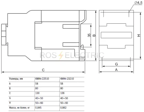 3 KMIp 22510 i 23210