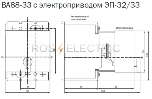 2 VA88-33 (c elektroprivodom) gab3