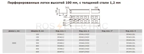 Перф-100-1,2мм-дкс