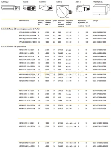 KL-PL(U)-G23-9sm gab