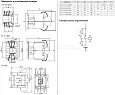 Контактор для конденсатора КМЭК 40квар 230В 2NО+1NC EKF PROxima ctrk-s-95-40-230 EKF/ЭКФ