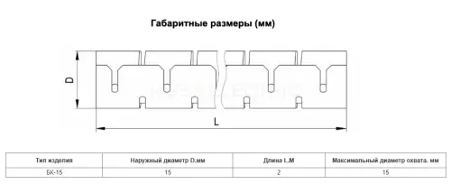 Бандаж кабельный БК 15мм с ключом (2м/упак) HLT ELECTRIC 084-02-060 - Ros-Electric