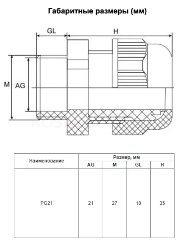 Сальники PG-21  диаметр проводника 13-18мм IP68-белый HLT ELECTRIC 083-01-07 - Ros-Electric