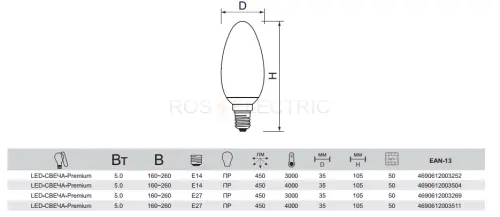 2LED-svecha-PREMIUM gab