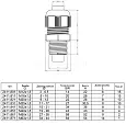 SZ Кабельный ввод M32x1,5 (каб. 15-21 мм) IP68 уп-5шт 2411841 RITTAL