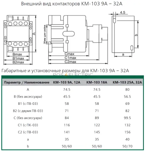 11 КМ-103 9-32 gab1.png