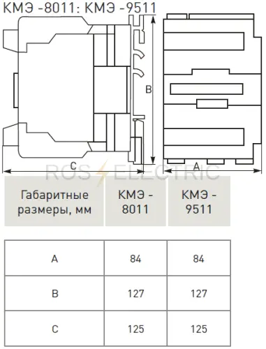 KME 8011,9511 gab