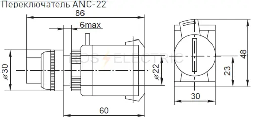 Perekl-i ANC-22 gab