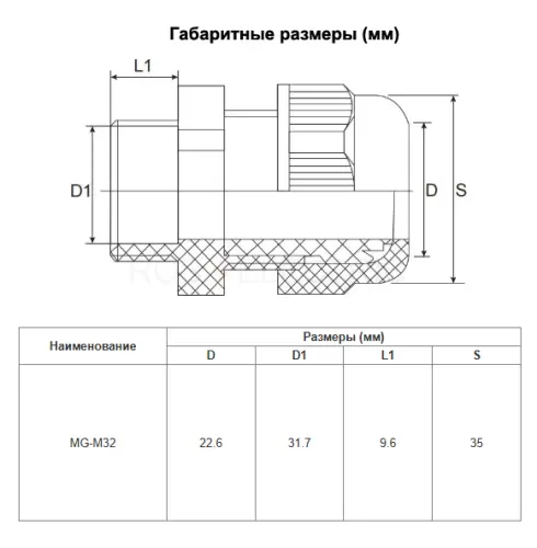 Метрическая резьба  MG-M32 диаметр проводника 15-22мм IP68 HLT ELECTRIC 083-02-25 - Ros-Electric