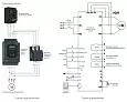 Устройство плавного пуска STS22 450 кВт 400В без встр. байпасного контактора STS22C45N4 Systeme Electric