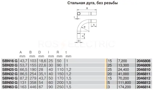 дуга-гальван-габ