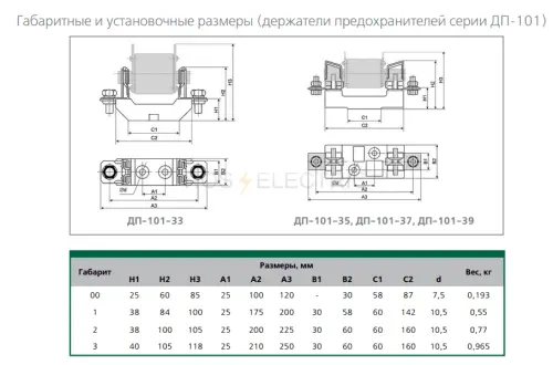 11 ДП-101 gab
