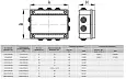 Коробка ответвительная с 10 кабельными вводами д.32мм, IP55, 240х190х90мм 54200 DKC/ДКС