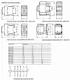 ARMAT Контактор КМИ-А-11812 LC1D 18А 24В/АС3 1НО/1НЗ AR-ACC-11-018-024-11 IEK/ИЭК