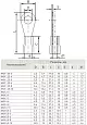 Наконечник кольцевой изолированный НКИ 2-6 (уп 100шт) EKF nki-2-6 EKF/ЭКФ