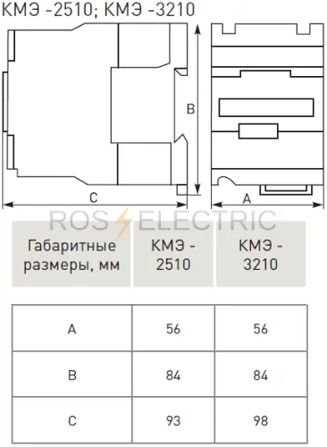KME 2510,3210 gab