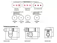 Фонарь светодиодный "Велосипедный 2" с креплением, 9 LED, 30 лм/Вт, 3*AAA SQ0350-0028 TDM/ТДМ