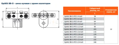 на-1-угл-изолятор