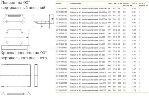 4 Povorot na 90gr vertik. vnehniy s krihkoy gab2.png