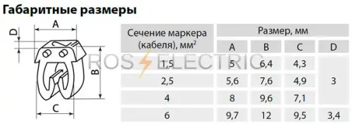 15-маркеры-габ