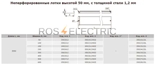 неперф-50-1,2-мм-дкс.png