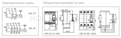 УЗО-03-dek-gab