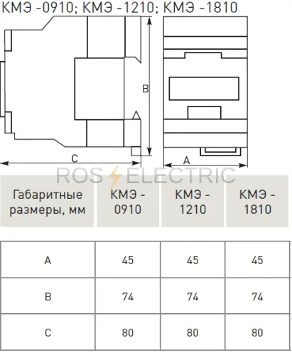 KME 0910,1210,1810 gab