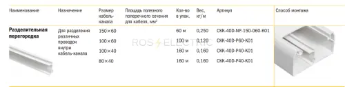 2 Razdelitelnaia peregorodka