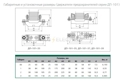 11 ДП-101 gab