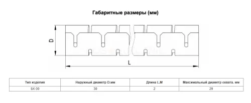 Бандаж кабельный БК 30мм с ключом (2м/упак) HLT ELECTRIC 084-02-063 - Ros-Electric