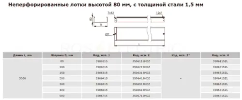 неперф-80-1.5-мм-дкс.png