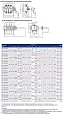 Выключатель-разъединитель ВР32-35-А31130-250А-УХЛ3-КЭАЗ 230953 KEAZ/КЭАЗ