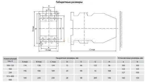 ПМ12-100100 Gab1