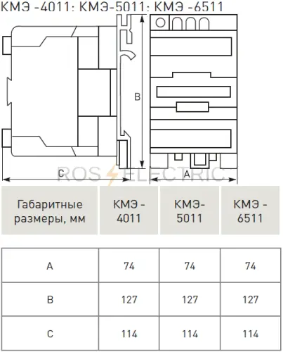 KME 4011,5011,6511 gab