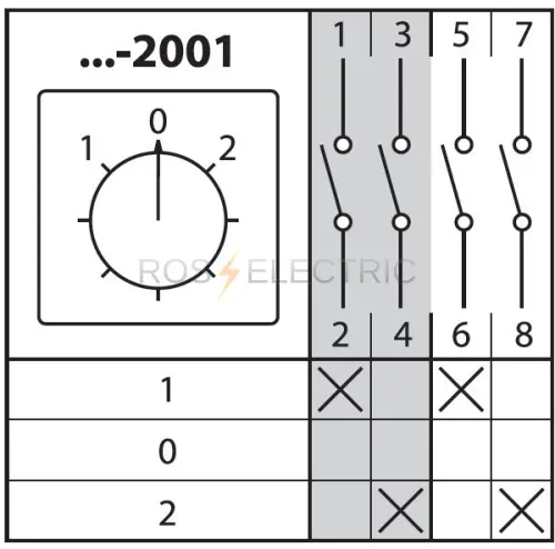 2001