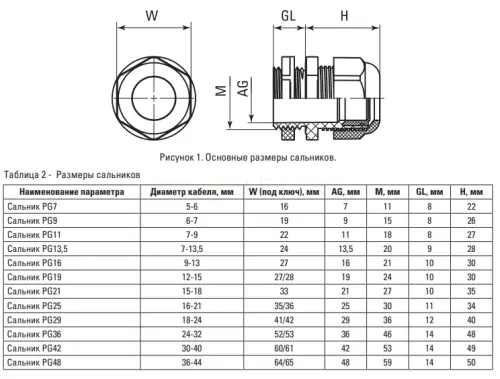 plc_pg_13_5_r_2.jpg