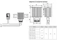 Обогреватель на DIN-рейку клеммный 30Вт 230В IP20 EKF PROxima heater-click-30-20 EKF/ЭКФ