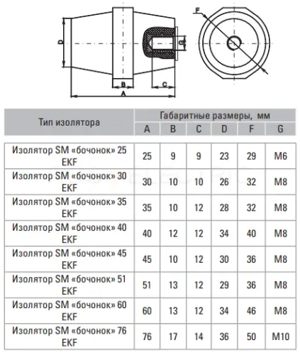 plc_sm_45_wb_2.jpg